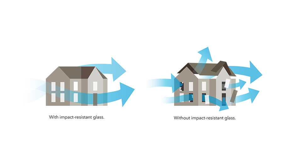 Tested to Meet Stringent Monterey Building Codes